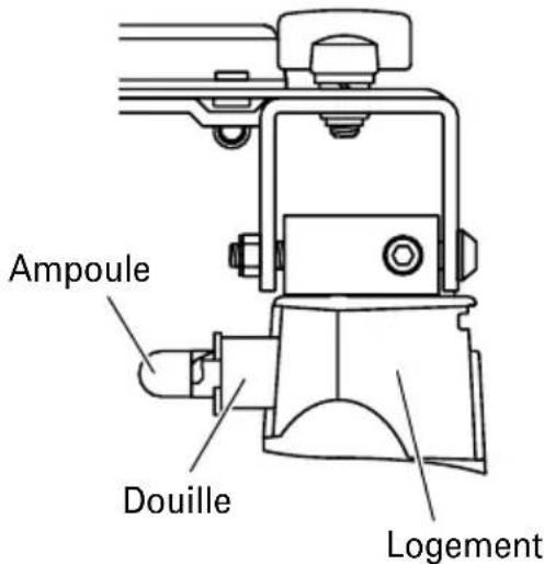 HITACHI C 18DL - Retrait de l'ampoule - 3
