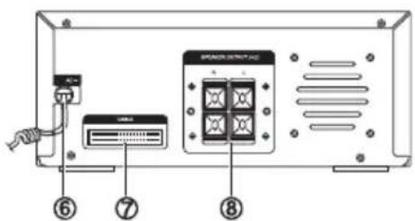 HITACHI AXM649E - Module amplificateur - 2