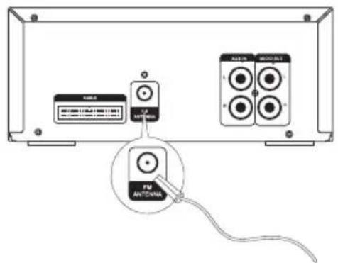 HITACHI AXM649E - Branchement de l'antenne FM - 1