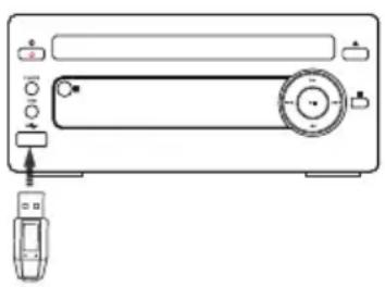 HITACHI AXM649E - Source audio externe USB - 1