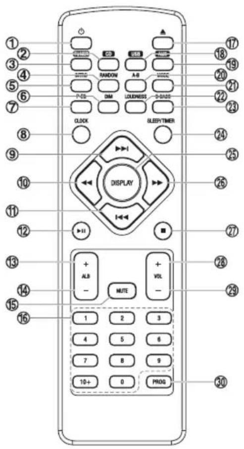 HITACHI AXM649E - Module amplificateur - 3