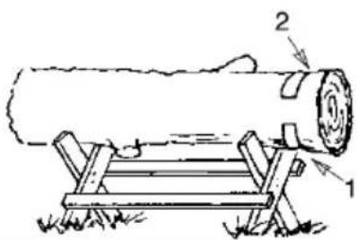 POULAN Pro PP17G42 - BUCKING USING A LOG OR SUPPORT STAND - 3