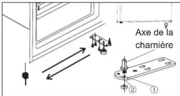 Everglades EVTT119 - Inversion de la porte - 3