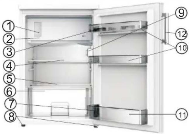 Everglades EVTT119 - Geräteansicht - 1