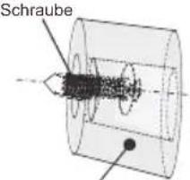 Everglades EVTT119 - Erste Benutzung und Installation - 1