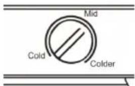 Everglades EVFR536 - Thermostat Controle - 1