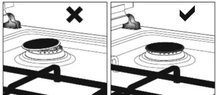 Everglades EVCK046 - UTILISATION DE LA TABLE DE CUISSON - 2
