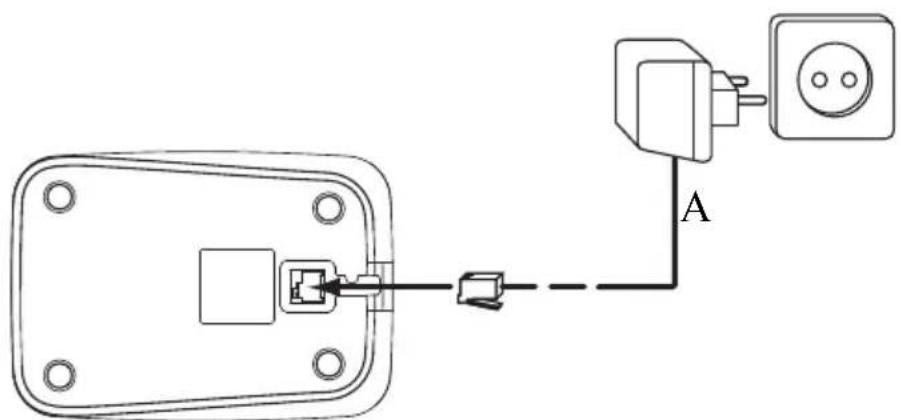 TOPCOM Butler E451 - Installing the charger - 1