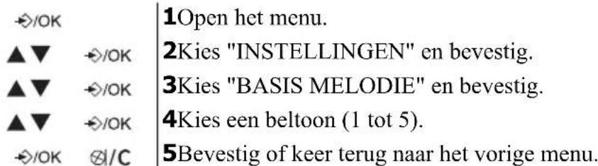 TOPCOM Butler E451 - Een beltoon kiezen - 1