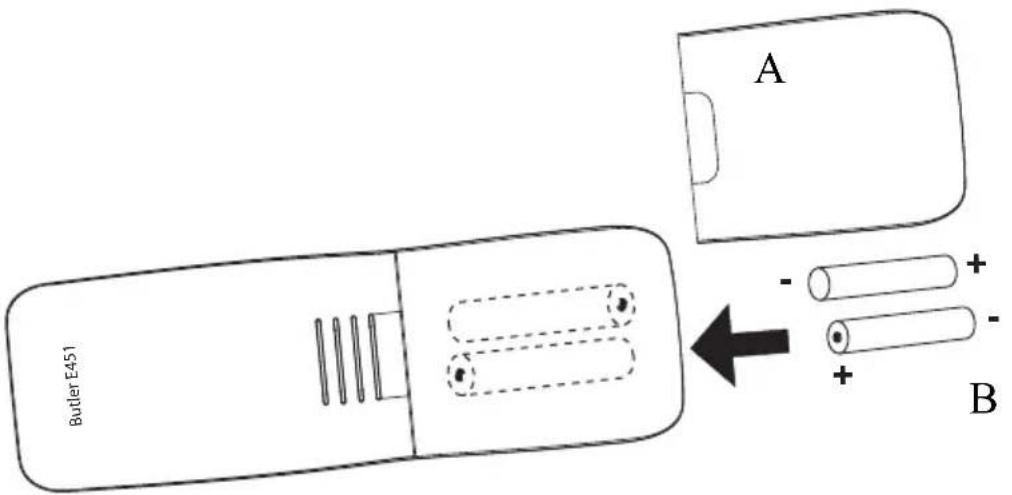 TOPCOM Butler E451 - Installation du combiné - 1