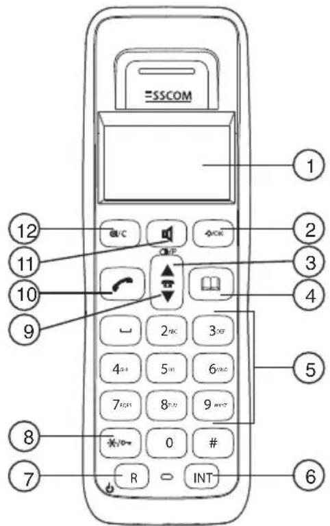 TOPCOM Butler E451 - Handset - 1