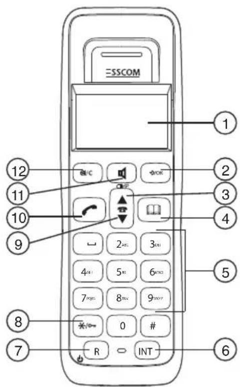 TOPCOM Butler E451 - Mobilteil - 1