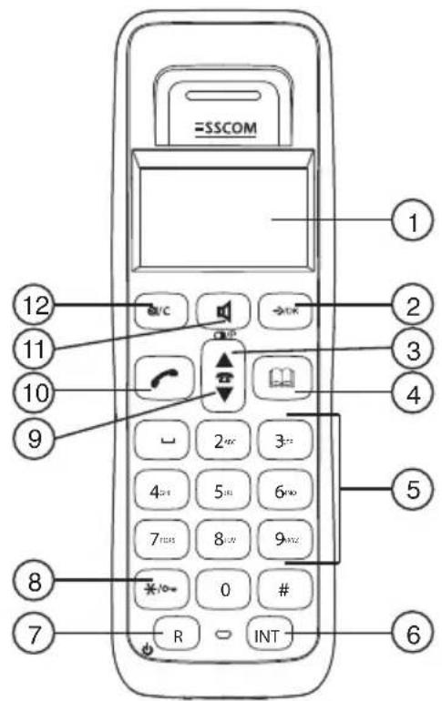 TOPCOM Butler E451 - Handset - 1