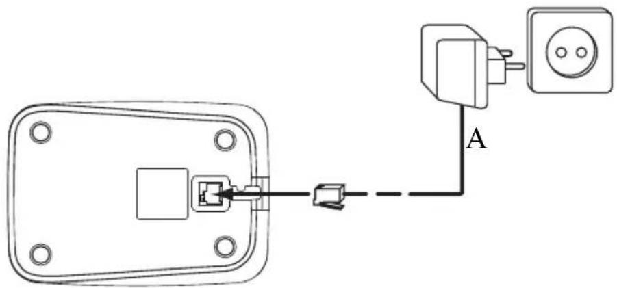 TOPCOM Butler E451 - Ladegerät anschließen - 1