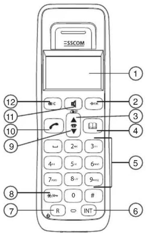 TOPCOM Butler E451 - Combinét - 1