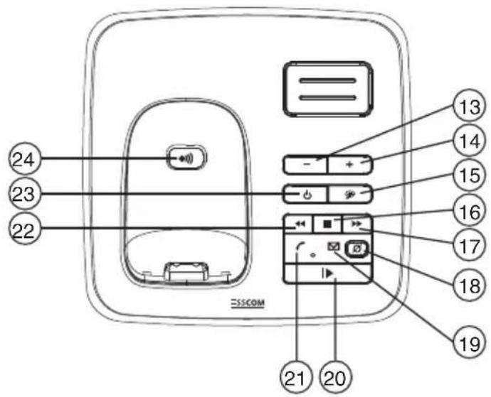 TOPCOM Butler E451 - Handset display - 2