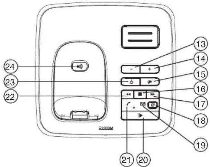 TOPCOM Butler E451 - Mobilteil - 3