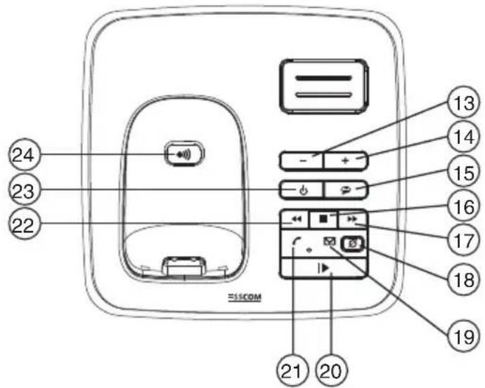 TOPCOM Butler E451 - Base - 1