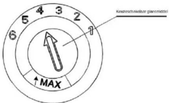 Limit LIVW13W48V - Spoelmiddel toevoegen - 4