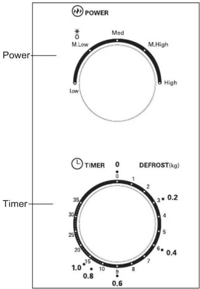 Limit LIMG20 - Control Panel and Features Operation Instructions - 1