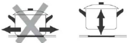 Limit LIKI59 - Choosing the right Cookware - 5