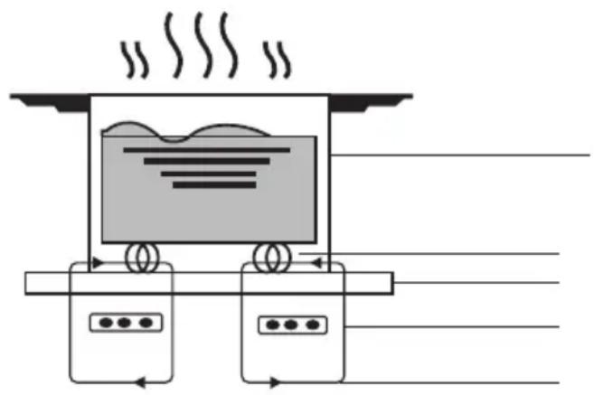 Limit LIKI59 - A Word on Induction Cooking - 1