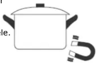 Limit LIKI59 - Choisir le bon ustensile de cuisine - 2
