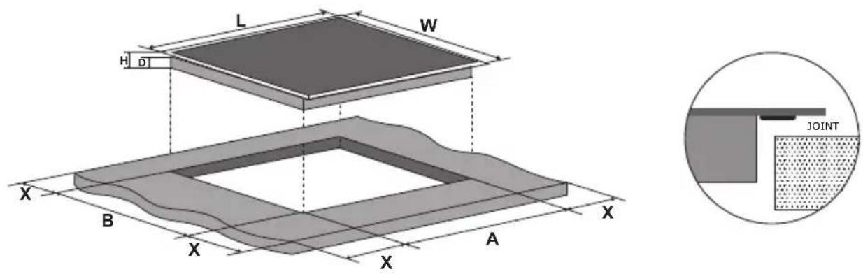 Limit LIKI59 - Selection of installation equipment - 1