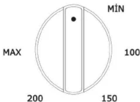 Limit LIGMF90X2 - Manette Thermostat - 1