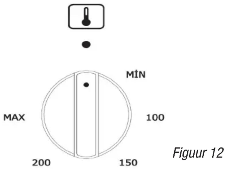 Limit LIGMF90X2 - Thermostatknop - 1