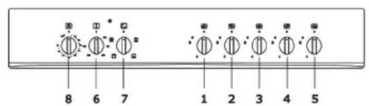 Limit LIGMF90X2 - MISE EN GARDE : Utilisez uniquement des recipients à fond plat. - 3
