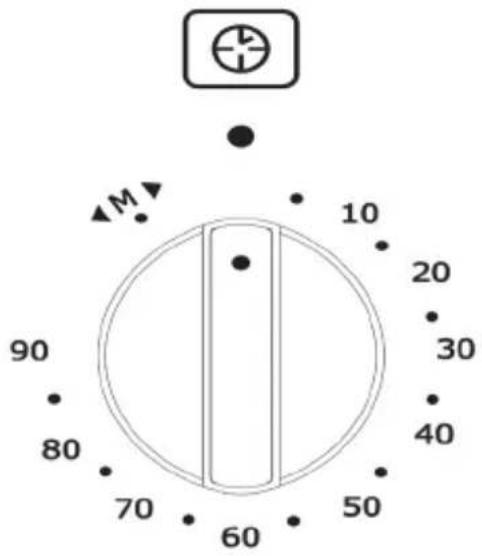 Limit LIGMF90X2 - Timer - 1