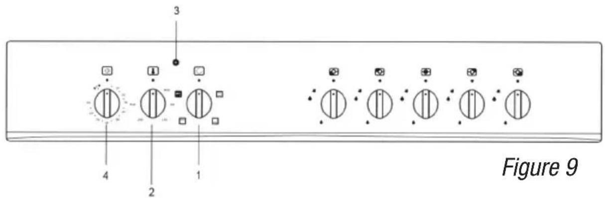 Limit LIGMF90X2 - MISE EN GARDE : Utilisez uniquement des recipients à fond plat. - 5