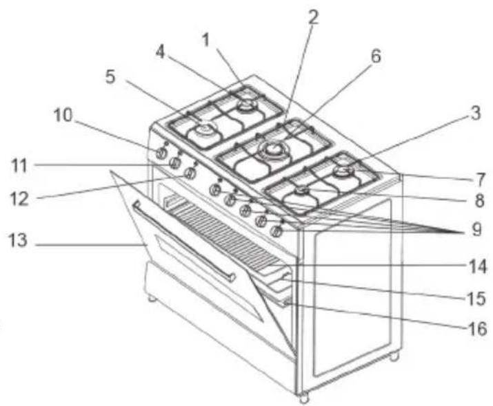 Limit LIGMF90X2 - DESCRIPTION - 1
