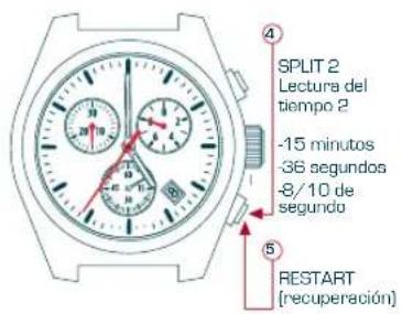 Candino C4284 - MODO CRONOMETRAJE - 1