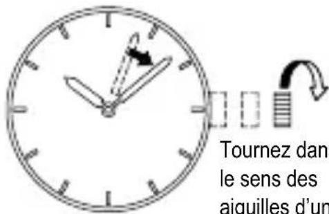 ORIENT Contemporary EV0U003B - ◆ MODÈLES À COURONNE DE TYPE VISSANT - 1