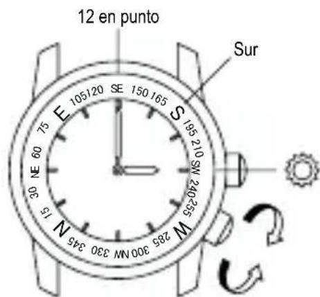 ORIENT Contemporary EV0U003B - ◆ USO DEL ANILLO GIRATORIO DE ORIENTACIÓN [FE (46P)] - 2