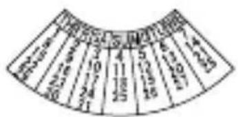 ORIENT Contemporary EV0U003B - [COMMENT UTILISER LE CALENDRIER MULTI-ANNUEL] - 2