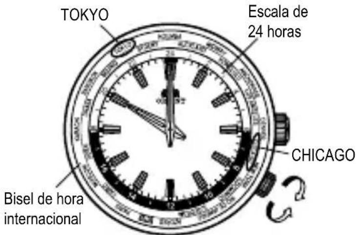 ORIENT Contemporary EV0U003B - ◆ CÓMO UTILIZAR LA FUNCIÓN DE HORA DUAL [FE(46P)] - 3
