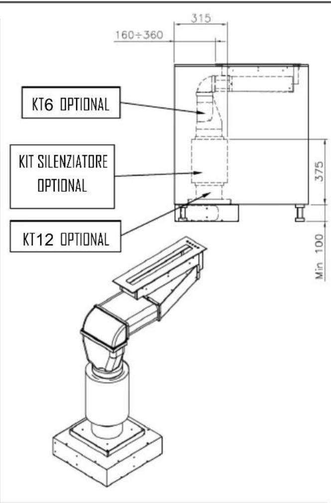 Fulgor Milano FPH 5114 TC BK - BEDIENUNGS-, WARTUNGS- UND INSTALLATIONSHANDBUCH ABZUGSHAUBE - 13