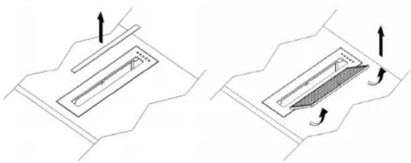 Fulgor Milano FPH 5114 TC BK - Nettoyage des filtres métalliques - 1