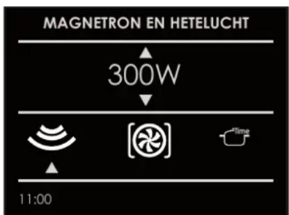 Fulgor Milano FCMO 4507 TM ME - Magnetron + Ring Funcie - 3