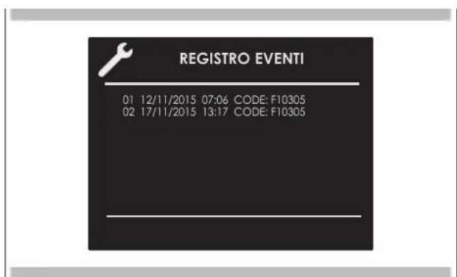 Fulgor Milano FCMO 4507 TM ME - Registrar Eventi - 1