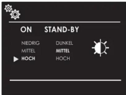 Fulgor Milano FCMO 4507 TM ME - Helligkeit - 1
