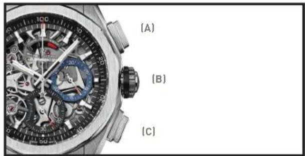 ZENITH Defy El Primero 21 95.9005.900401.M9000 - 5→ZEITNAHMEFUNKTION - 1