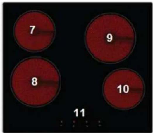 PKM BIC3I GK IX3 - Composants principaux - 2