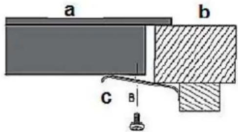 PKM BIC3I GK IX3 - Installation/table de cuisson - 11