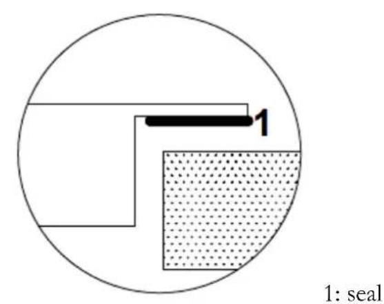 PKM BIC3I GK IX3 - Installation/hob - 2