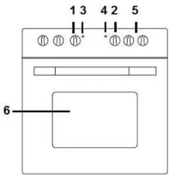 PKM BIC3I GK IX3 - Hoofdcomponenten - 1
