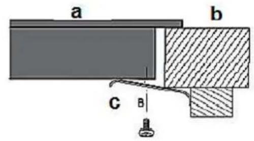 PKM BIC3I GK IX3 - Einbau des Kochfelds - 12
